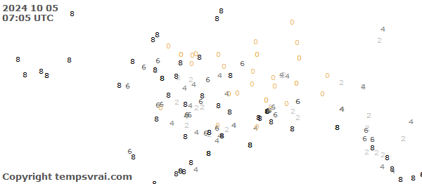 Aktuelle Messwerte für Alaska