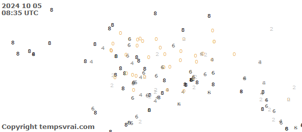 Aktuelle Messwerte für Alaska