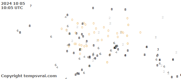 Aktuelle Messwerte für Alaska