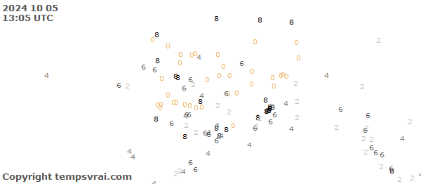 Aktuelle Messwerte für Alaska