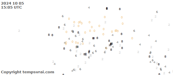 Aktuelle Messwerte für Alaska