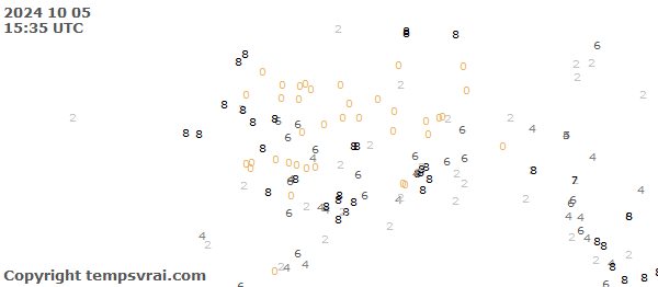 Aktuelle Messwerte für Alaska