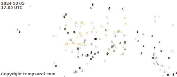 Aktuelle Messwerte für Alaska