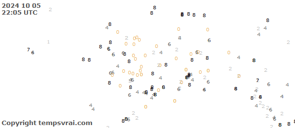 Aktuelle Messwerte für Alaska