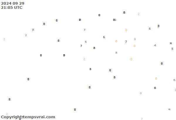 Observations for Belgium