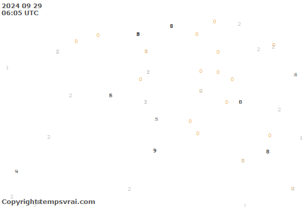 Observations for Belgium