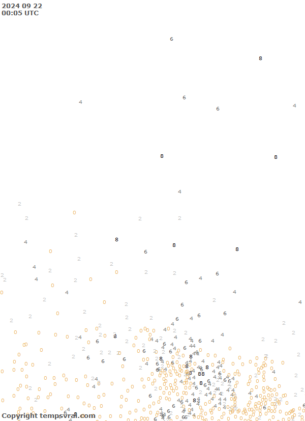 Observations for Canada Central