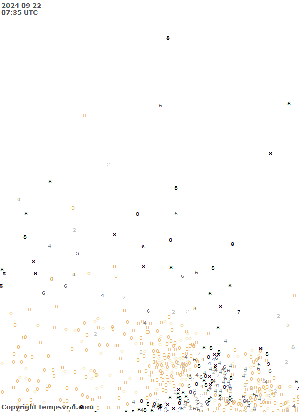 Observations for Canada Central