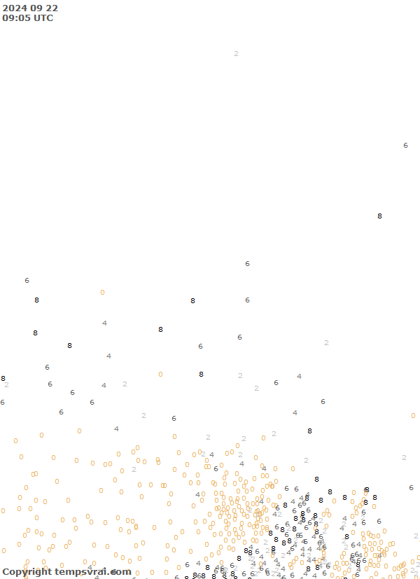 Observations for Canada Central