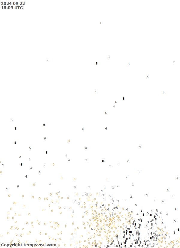 Observations for Canada Central