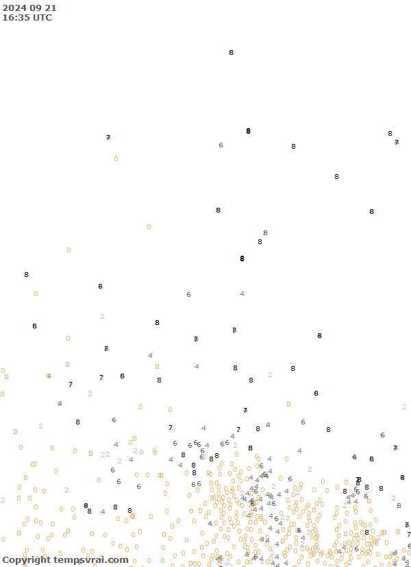 Observations for Canada Central