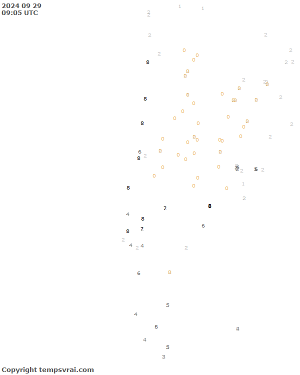 Aktuelle Messwerte für Chile