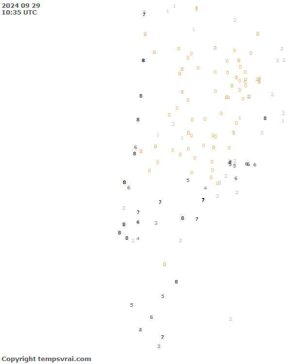 Aktuelle Messwerte für Chile