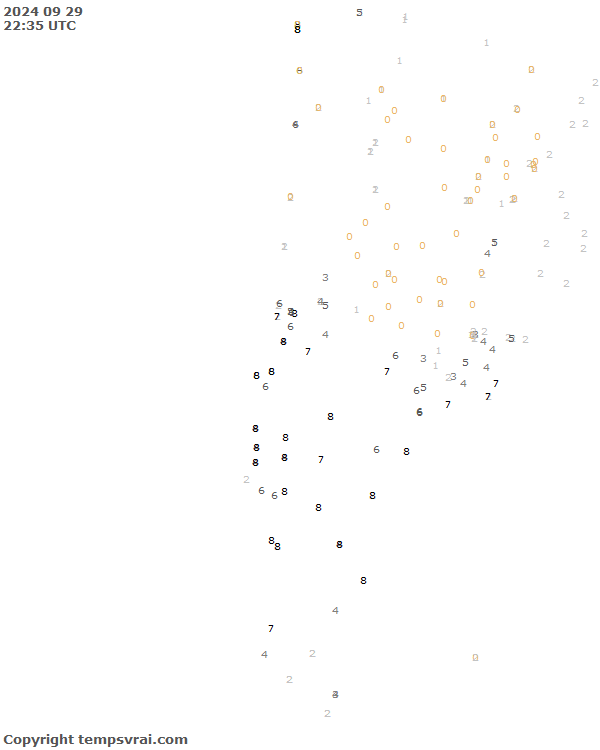 Aktuelle Messwerte für Chile