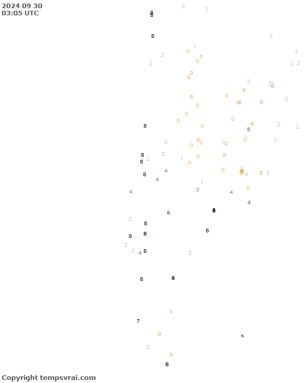 Aktuelle Messwerte für Chile