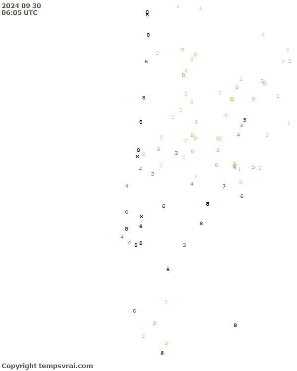 Aktuelle Messwerte für Chile