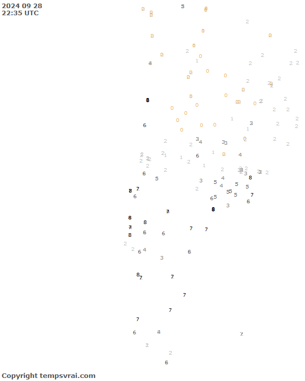 Aktuelle Messwerte für Chile