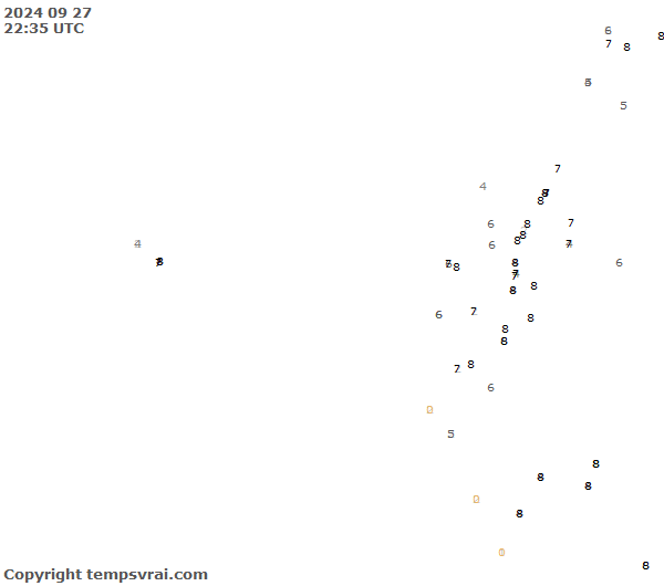 Observations for Ecuador