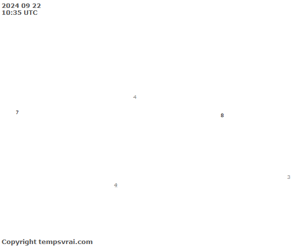 Aktuelle Messwerte für Äquatorialguinea