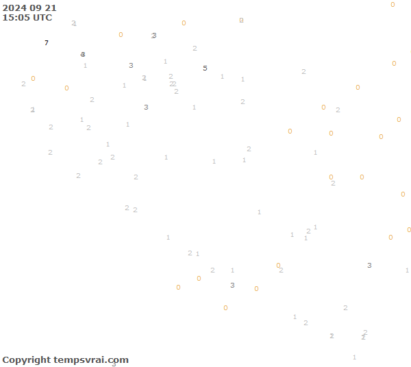 Observations for Croatia