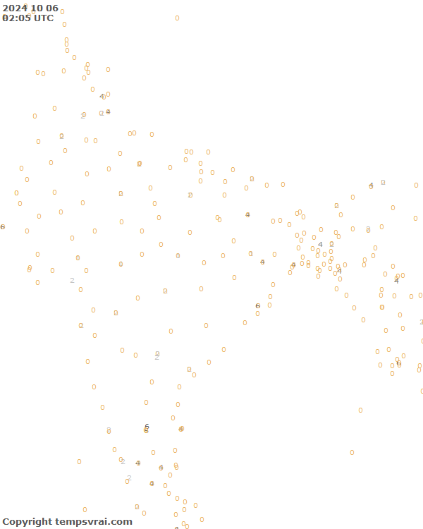 Aktuelle Messwerte für Indien