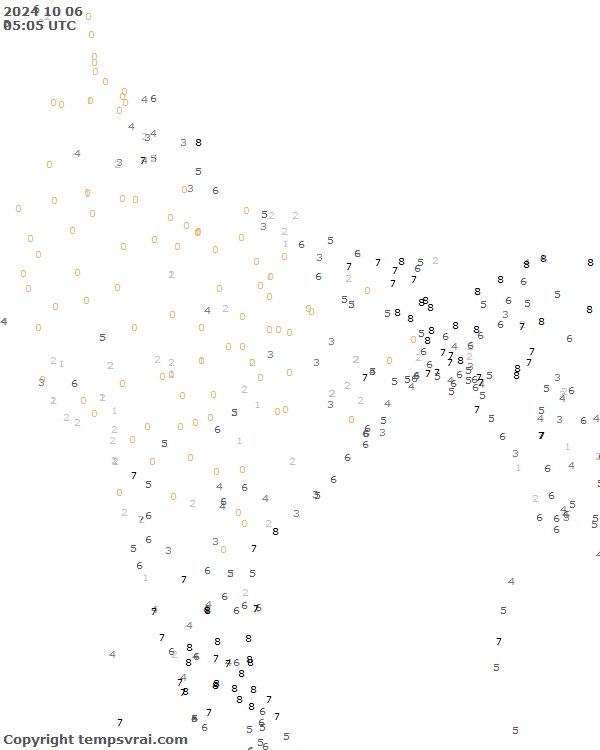 Aktuelle Messwerte für Indien