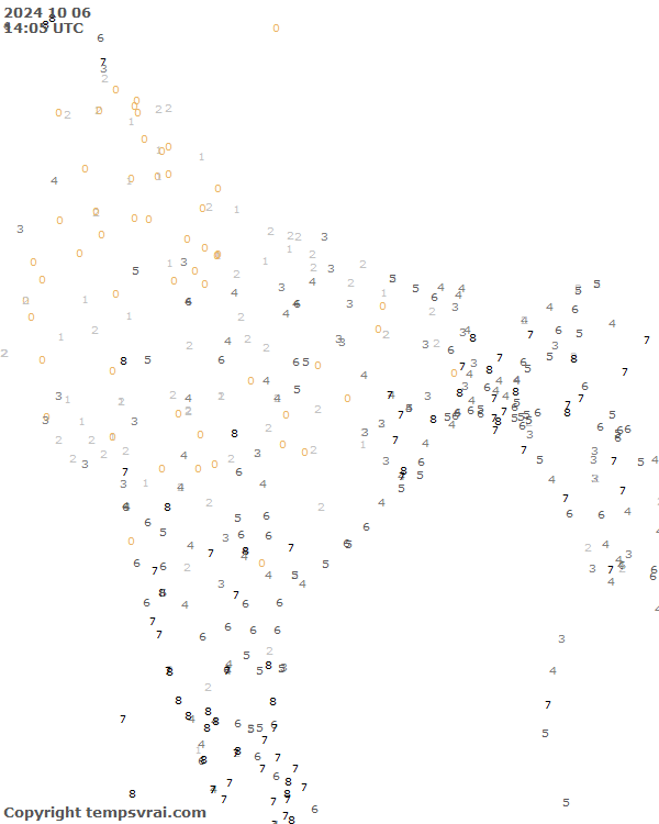 Aktuelle Messwerte für Indien