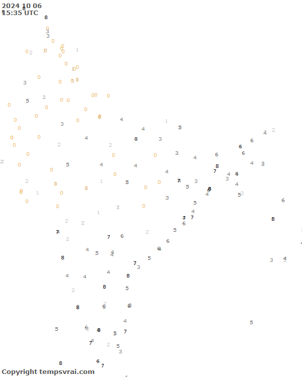 Aktuelle Messwerte für Indien