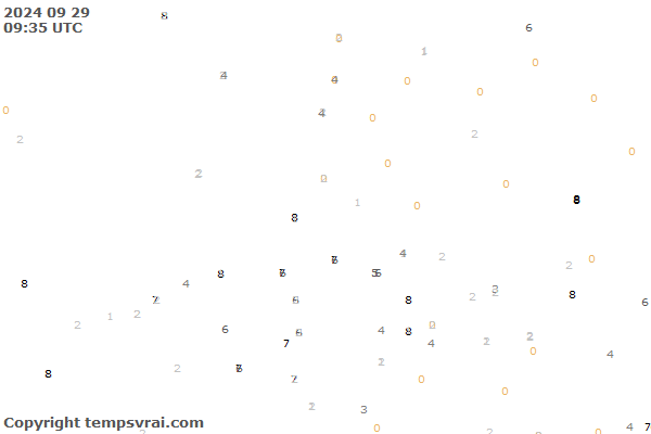 Observations for Netherlands