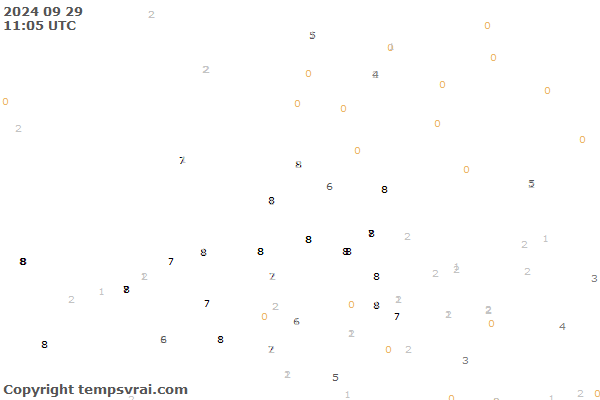 Observations for Netherlands