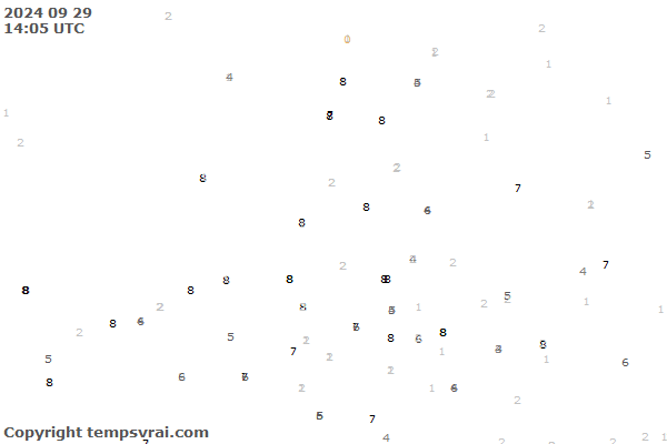 Observations for Netherlands