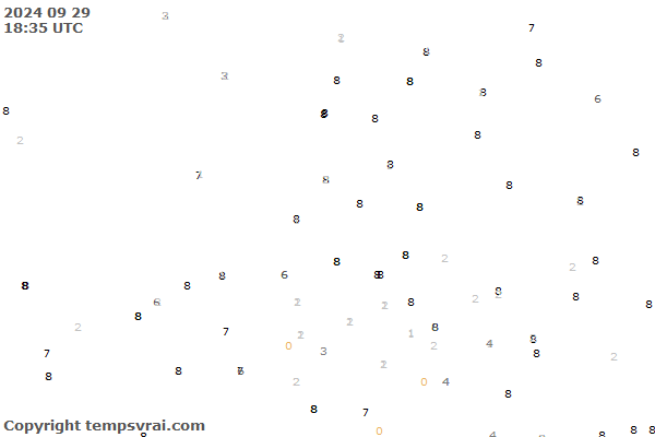 Observations for Netherlands