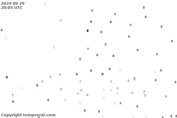 Observations for Netherlands