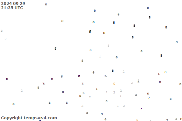 Observations for Netherlands