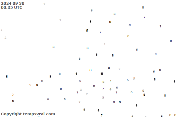 Observations for Netherlands