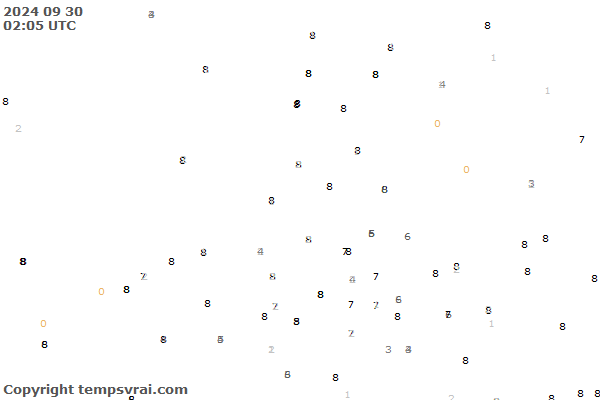 Observations for Netherlands