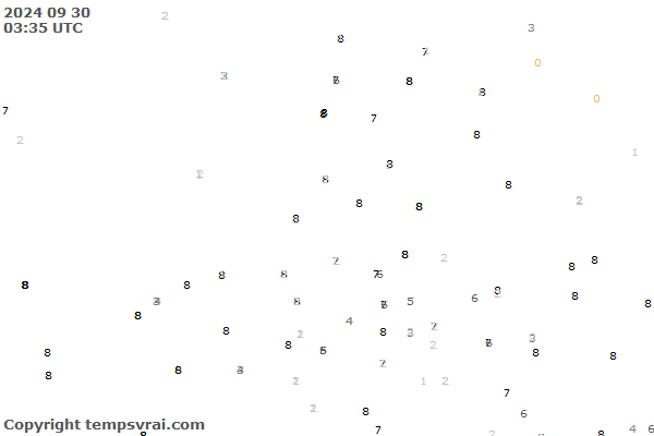 Observations for Netherlands