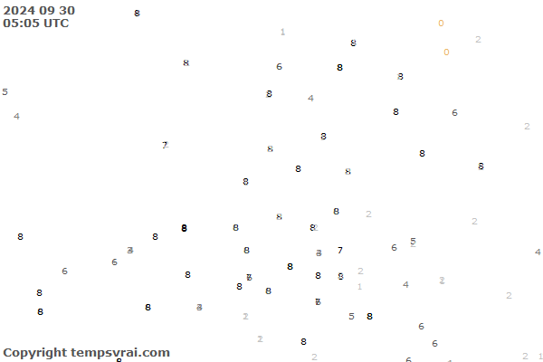 Observations for Netherlands