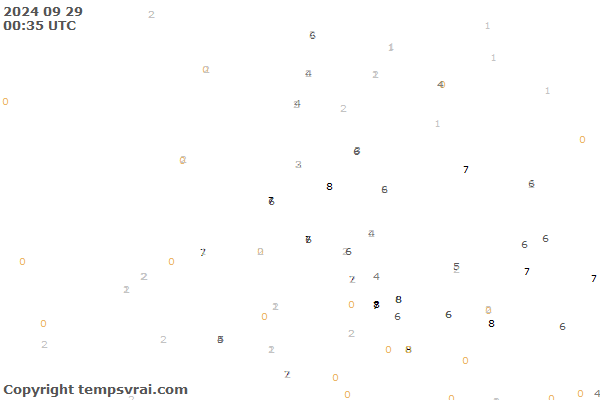 Observations for Netherlands