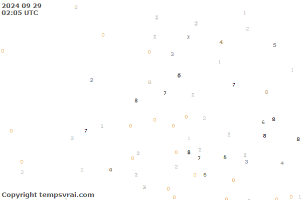 Observations for Netherlands