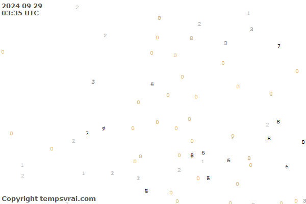 Observations for Netherlands