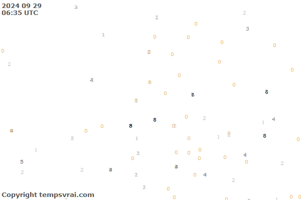 Observations for Netherlands