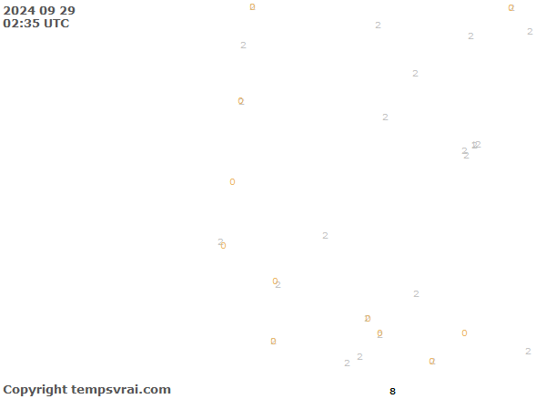 Aktuelle Messwerte für Portugal