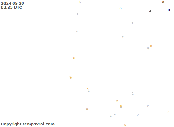 Aktuelle Messwerte für Portugal