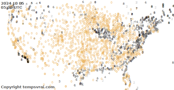 Aktuelle Messwerte für USA