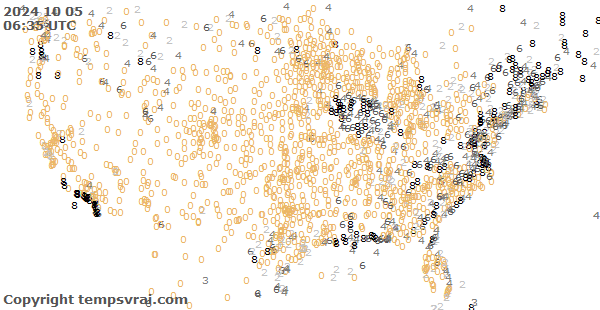 Aktuelle Messwerte für USA