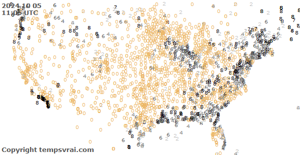 Aktuelle Messwerte für USA