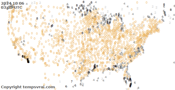 Aktuelle Messwerte für USA