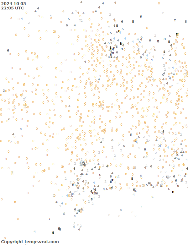 Aktuelle Messwerte für USA-Mitte