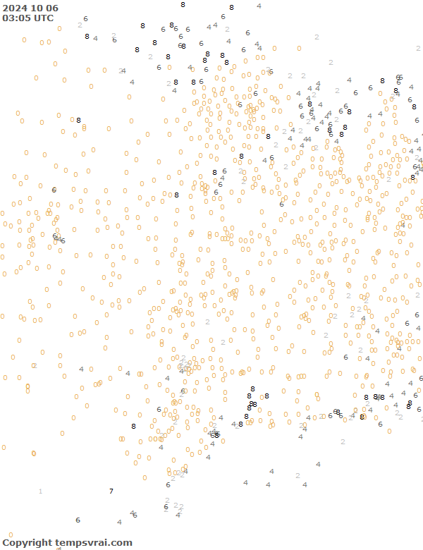 Aktuelle Messwerte für USA-Mitte